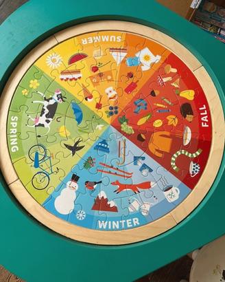 Puzzle per Mutable