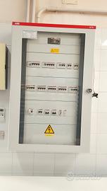 quadro elettrico 