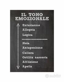Quadro motivazionale - Il tono emozionale 50x70cm