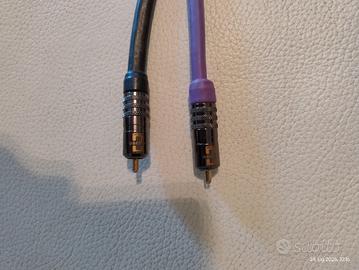 cavi RCA analisys plus