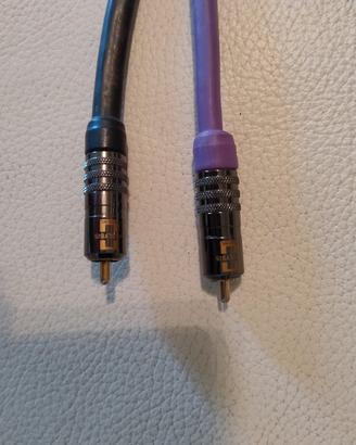 cavi RCA analisys plus