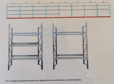 SCAFFALATURA INDUSTRIALE PORTA PALLET