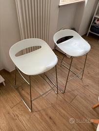 Coppia sgabelli da cucina mai usati