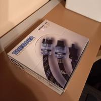 cavo di alimentazione