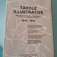 Fronti della grande guerra 1914-1918