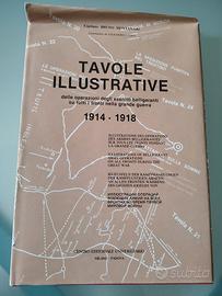 Fronti della grande guerra 1914-1918