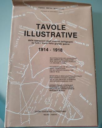 Fronti della grande guerra 1914-1918