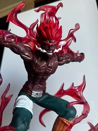 Maito Gai 8th Gate vs Madara -Naruto Action Figure