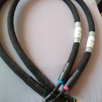 Faber Cable  Audio