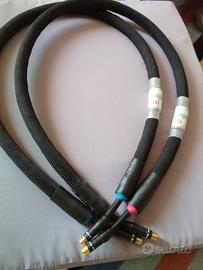 Faber Cable  Audio