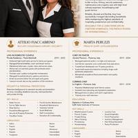 Couple domestic qualification for private family