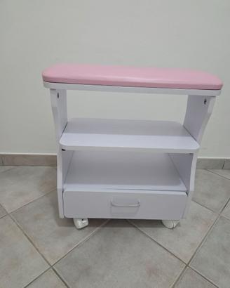 Poggia piedi per pedicure