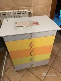 Fasciato/cassettiera Foppapedretti serie Sorbetto