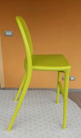 Sedia Urban Ikea