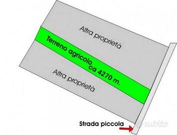 Terreno di 4270 m² a Sansepolcro