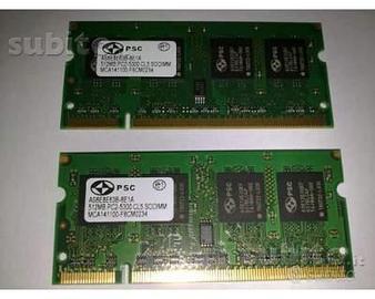 2 banchi di memoria per notebook RAM DDR2 512 MB