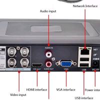 kit videosorveglianza envio