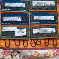 Memorie ram per notebook