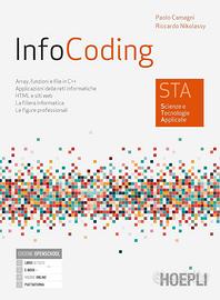 InfoCoding STA (Scienze e Tecnologie Apapplicate)