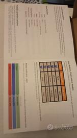 Chitarra In Studio Musica Dal Vivo  Accessorio