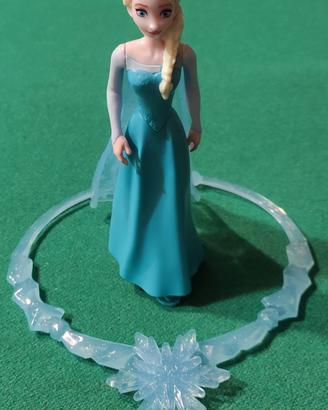 Frozen, personaggio Elsa