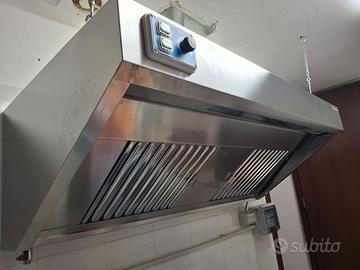 Cappa cucina