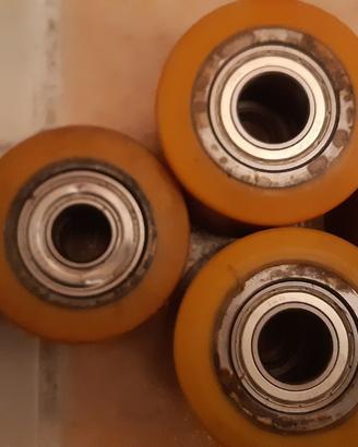 Ruote per transpallet