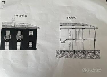 Terreno edificabile