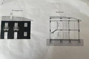 Terreno edificabile