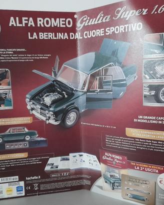 Prima uscita Alfa giulia
