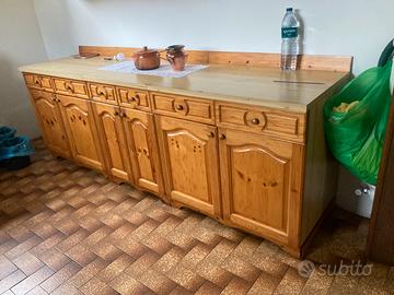 Arredamento da cucina