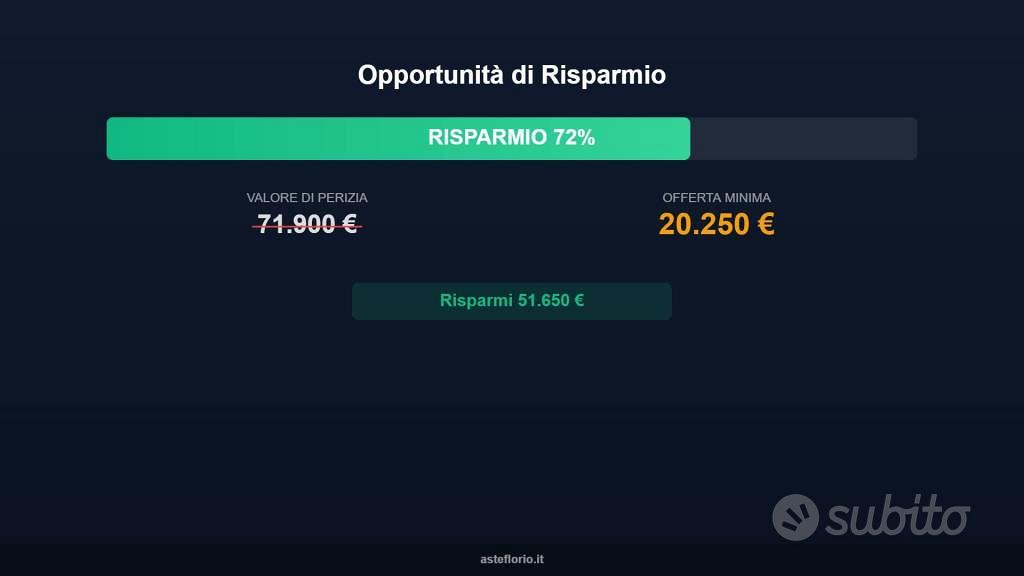 Appartamento – Pace del Mela, Torrecampagna - Altro