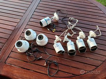 telecamere videosorveglianza attacco BNC