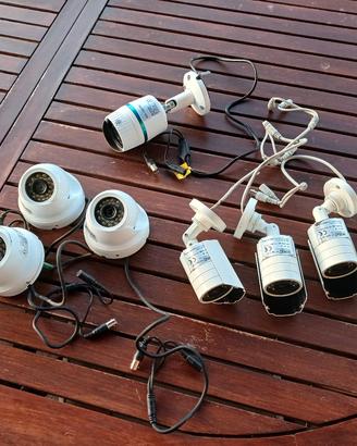 telecamere videosorveglianza attacco BNC
