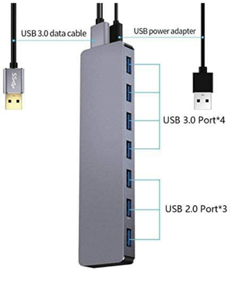 Hub usb 3.0 alimentato