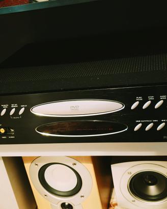 Amplificatore/DVD  receiver NAD L54