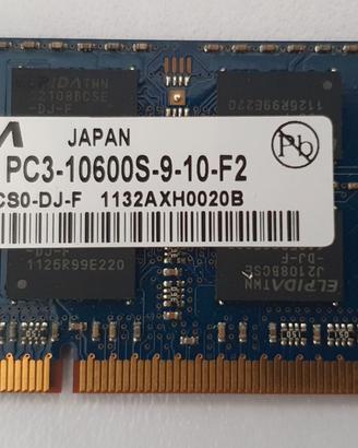 Moduli di memoria RAM DDR3 in formato SO-DIM
