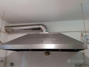 cappa professionale con motore