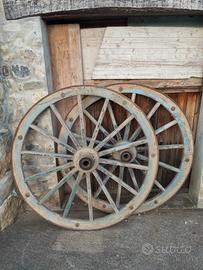 ruote antiche 