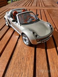 Modellino Smart Roadster Kyosho 1:18 