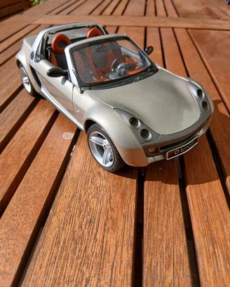 Modellino Smart Roadster Kyosho 1:18 