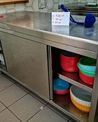 cucina inox ristorante