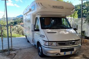 Camper Mobilvetta Icaro s 10