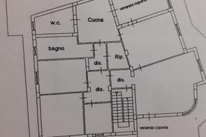 Villetta indipendente petrosino