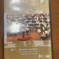 Banda musicale della Guardia di Finanza