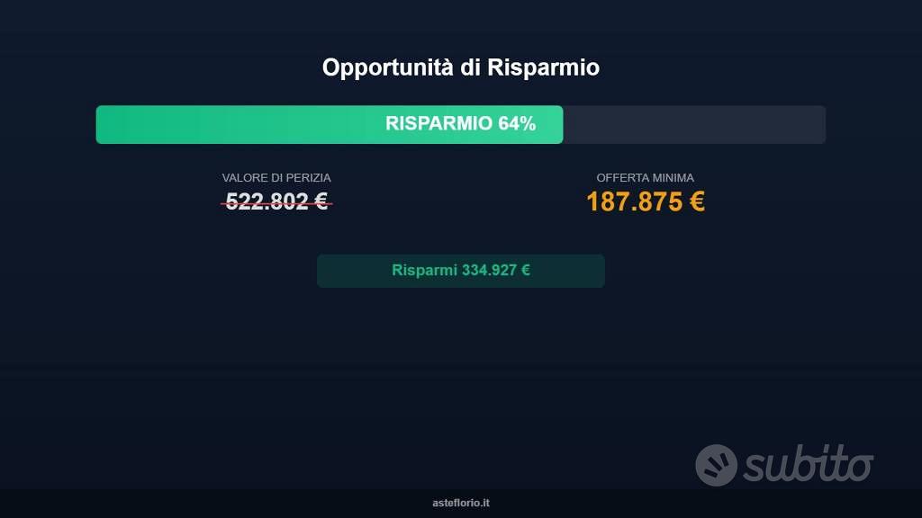 Immobile in asta di 1191 m² a Carugo - Vista 3