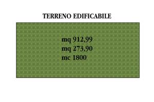 Terreno Edificabile a Noale