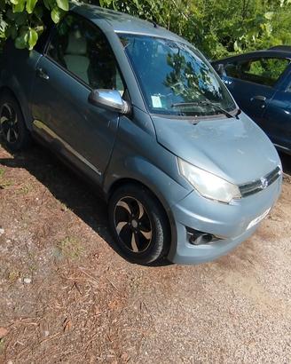 minicar