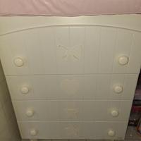 Cassettiera con fasciatoio bambini