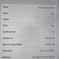 Ipad vecchia generazione 64gb